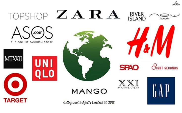 Global Brand là gì