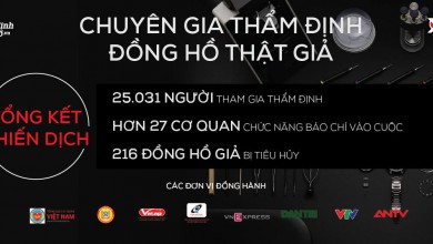 Thẩm định đồng hồ - Hành trình mạnh mẽ tẩy chay hàng fake