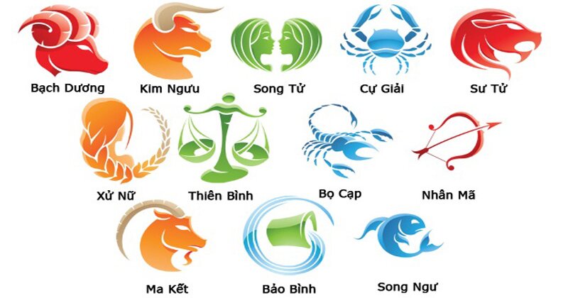 Tháng 6 cung gì: Tính cách, vận mệnh, sự nghiệp của tháng 6