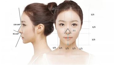 Khuôn mặt tỉ lệ vàng là gì? Giải đáp chi tiết về khuôn mặt tỉ lệ vàng