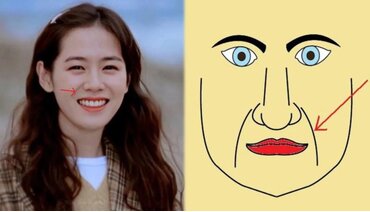 Giải mã Râu rồng: Nét “Quý Tướng, Tài Lộc” hay “Dấu hiệu Tuổi tác”? Các cách cải thiện râu rồng