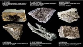 Lanthanum là gì? Ứng dụng của Lanthanum trong ngành công nghiệp sản xuất đồng hồ