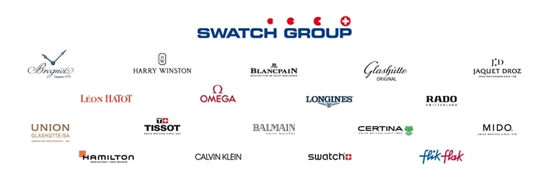 Các thương hiệu đồng hồ Thụy Sĩ