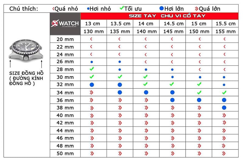 Chọn đồng hồ theo size cổ tay