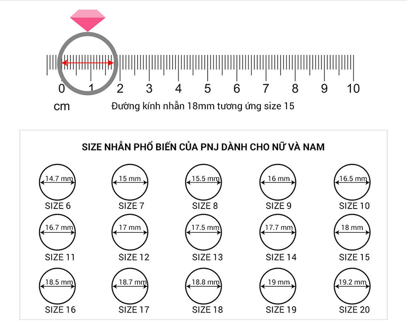 Cách chọn size nhẫn nam chuẩn nhất