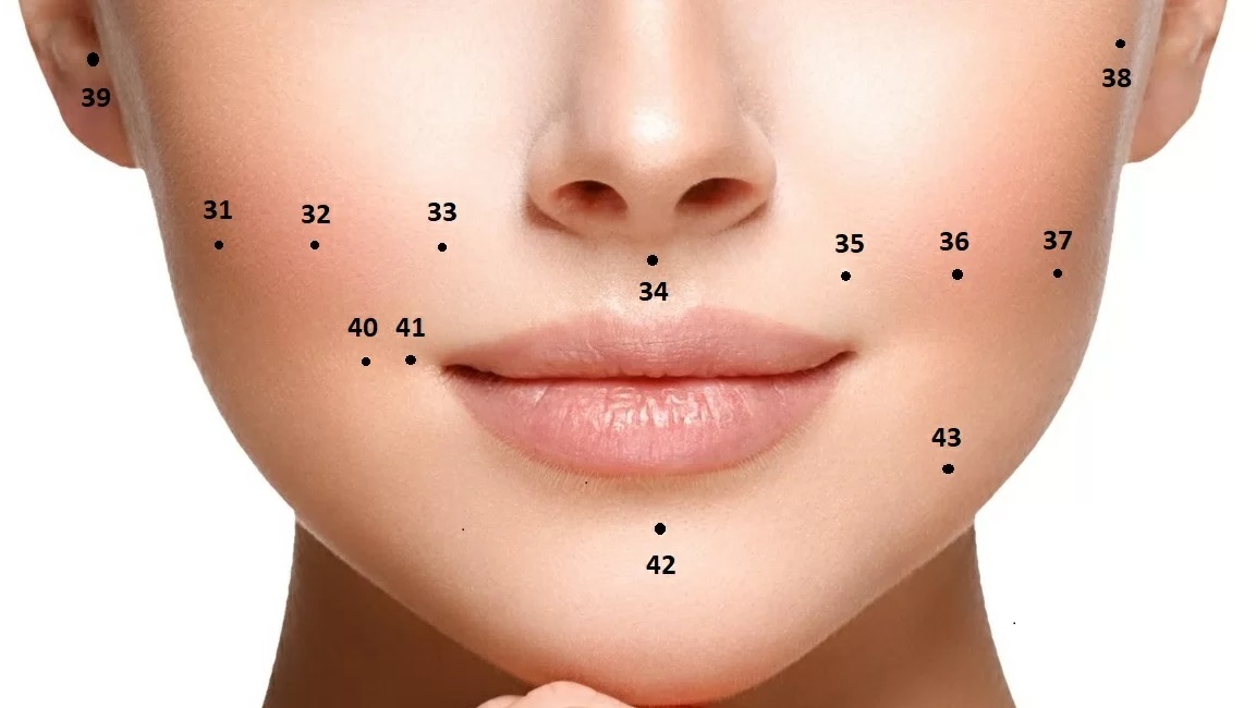 Nốt ruồi trên mặt ý nghĩa gì giải mã vận tướng nam nữ kinh nghiệm