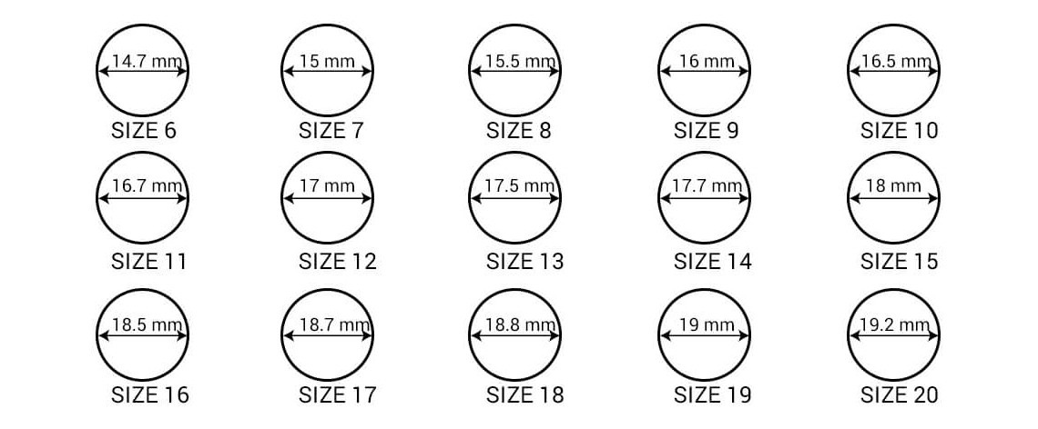 Bảng size nhẫn tiêu chuẩn được sử dụng phổ biến nhất hiện nay