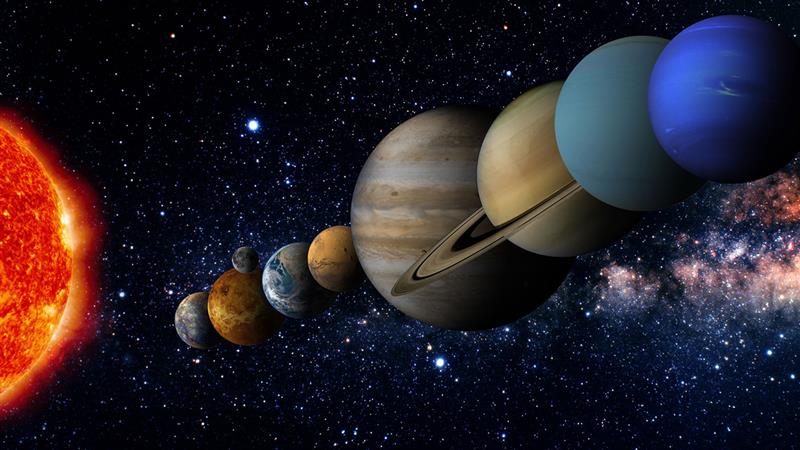 Các ngôi sao, hành tinh và vệ tinh trong bản đồ sao