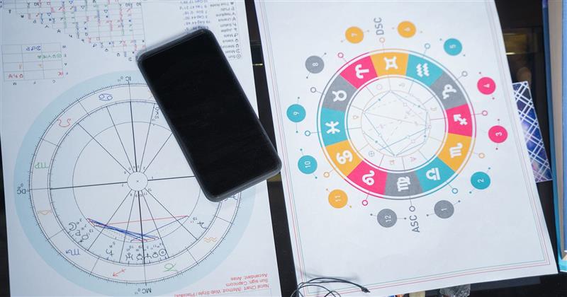 Cấu trúc cơ bản của bản đồ sao